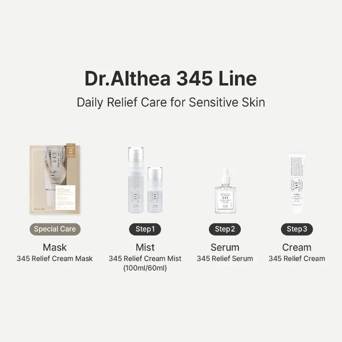 Dr.Althea 345 Relief Cream